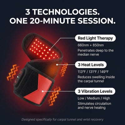 LUMEX - wrist recovery system